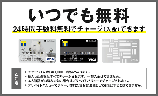 ソフトバンクカード(SBペイメントサービス)