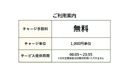 かすがいPay