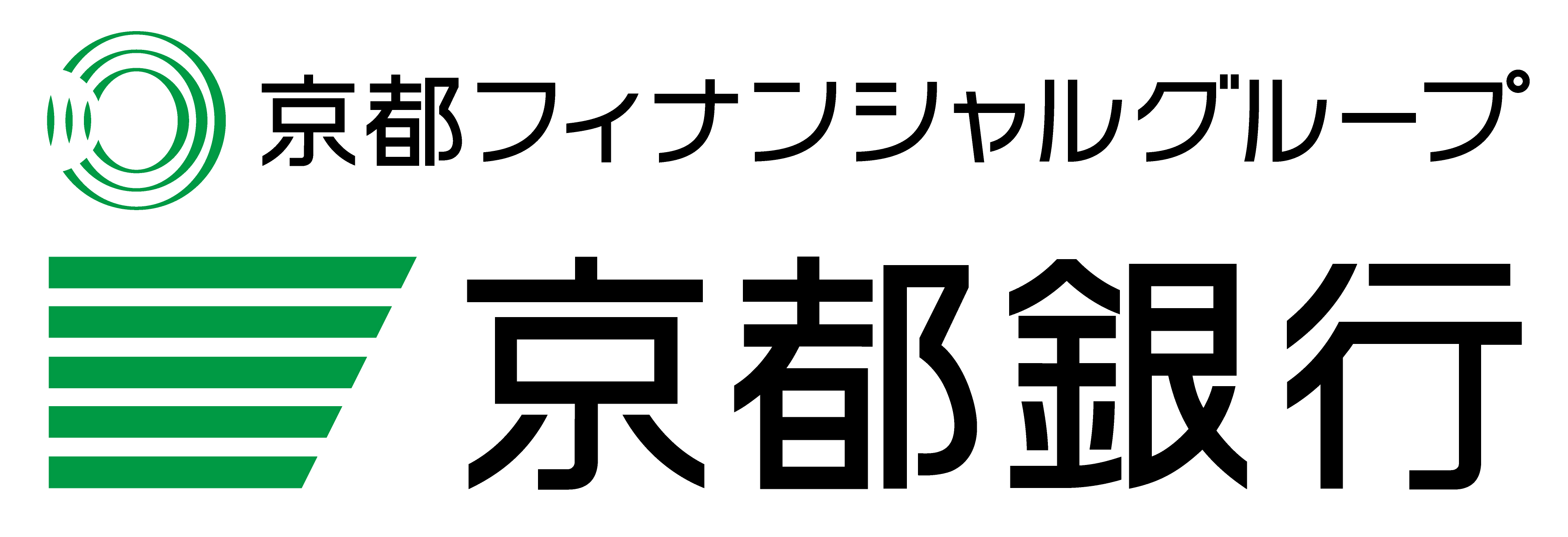 京都銀行